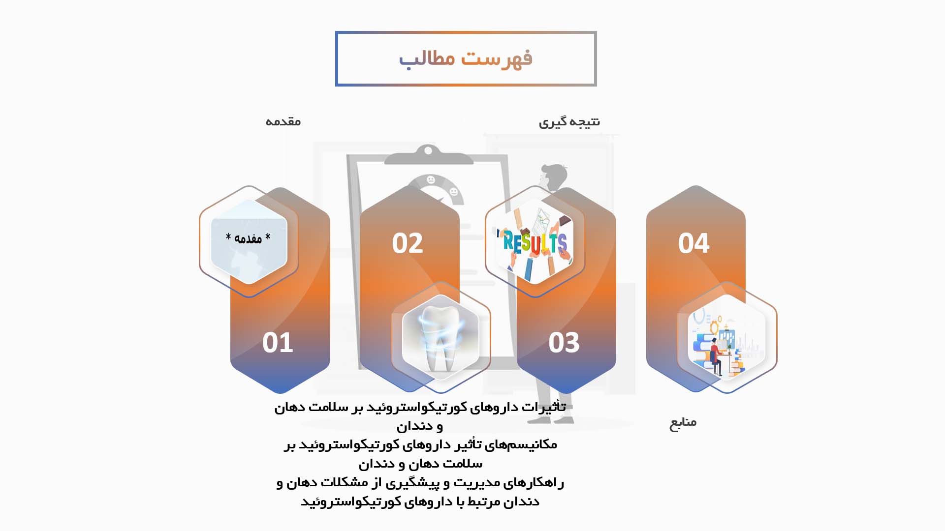 پاورپوینت تأثیر داروهای کورتیکواستروئید بر سلامت دهان و دندان